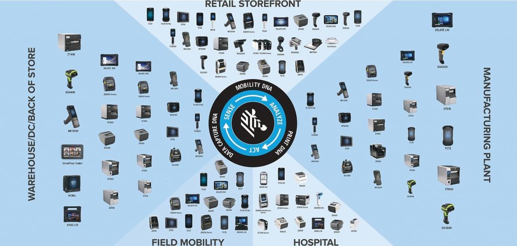 Industrial Barcode Printer